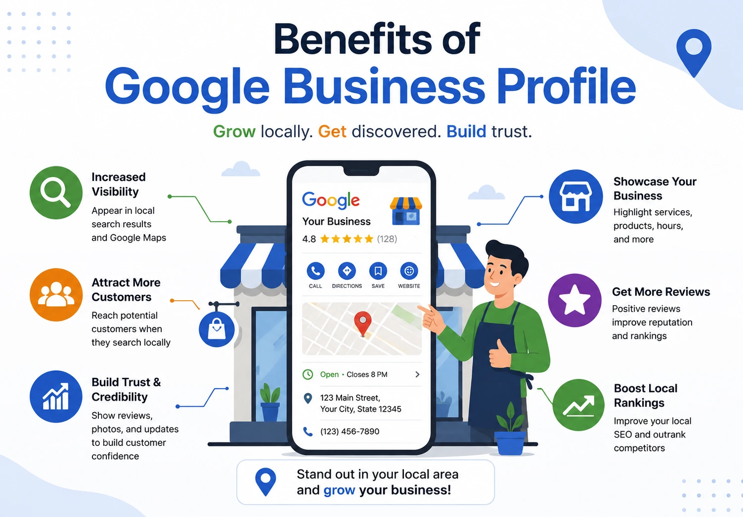 Google Business Profile optimization services by Web Tech Digital Solution